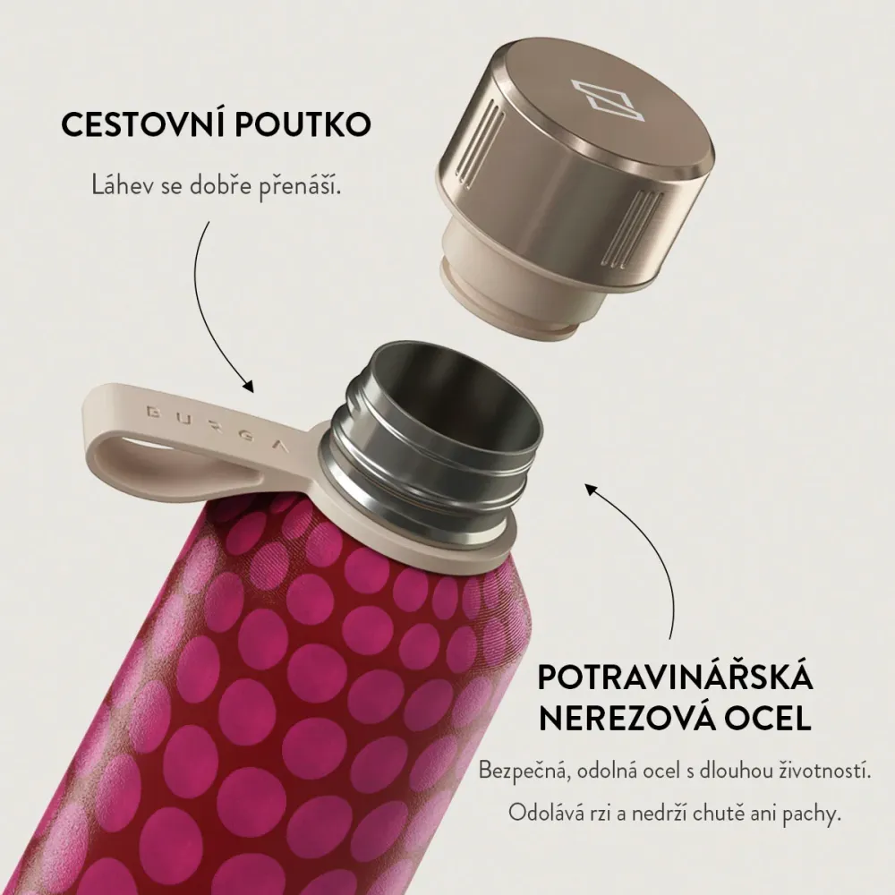Reset Button - Láhev na vodu
